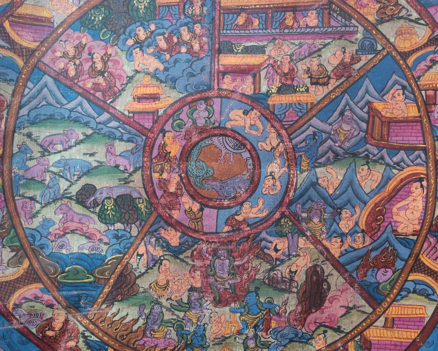 tibetan wheel of life thangka